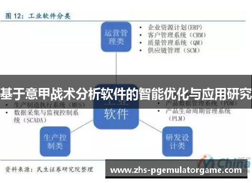 基于意甲战术分析软件的智能优化与应用研究