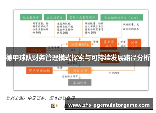 德甲球队财务管理模式探索与可持续发展路径分析