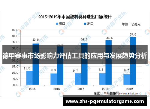 德甲赛事市场影响力评估工具的应用与发展趋势分析