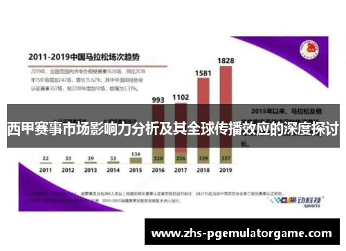 西甲赛事市场影响力分析及其全球传播效应的深度探讨