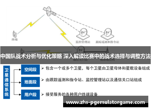 中国队战术分析与优化策略 深入解读比赛中的战术选择与调整方法