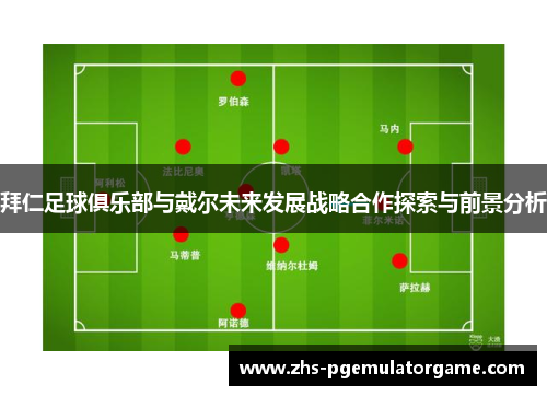 拜仁足球俱乐部与戴尔未来发展战略合作探索与前景分析