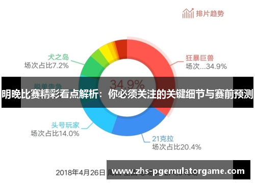 明晚比赛精彩看点解析：你必须关注的关键细节与赛前预测