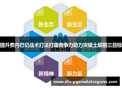 提升费内巴切战术打法打造竞争力助力突破土超前三目标