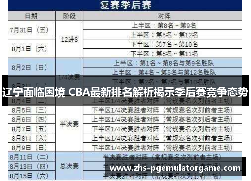 辽宁面临困境 CBA最新排名解析揭示季后赛竞争态势
