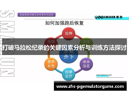 打破马拉松纪录的关键因素分析与训练方法探讨