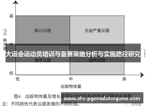 大运会运动员培训与备赛策略分析与实施路径研究