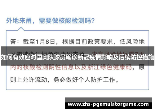 如何有效应对国奥队球员确诊新冠疫情影响及后续防控措施