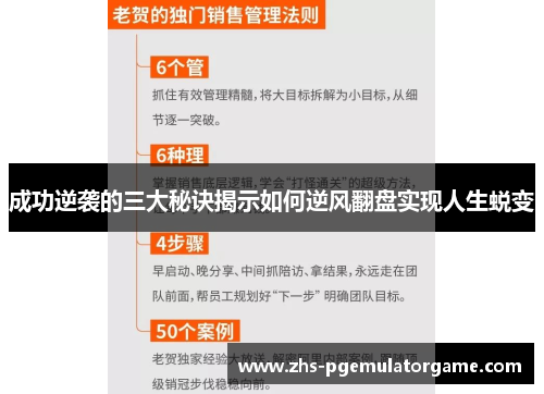 成功逆袭的三大秘诀揭示如何逆风翻盘实现人生蜕变