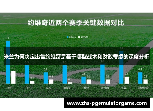 米兰为何决定出售约维奇是基于哪些战术和财政考虑的深度分析