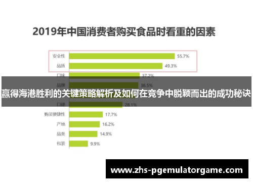 赢得海港胜利的关键策略解析及如何在竞争中脱颖而出的成功秘诀