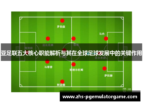 亚足联五大核心职能解析与其在全球足球发展中的关键作用