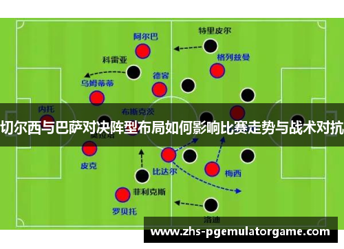 切尔西与巴萨对决阵型布局如何影响比赛走势与战术对抗