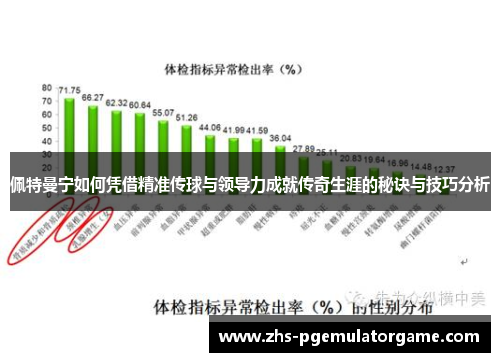 佩特曼宁如何凭借精准传球与领导力成就传奇生涯的秘诀与技巧分析