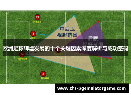 欧洲足球辉煌发展的十个关键因素深度解析与成功密码