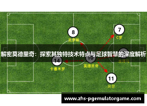 解密莫德里奇：探索其独特技术特点与足球智慧的深度解析