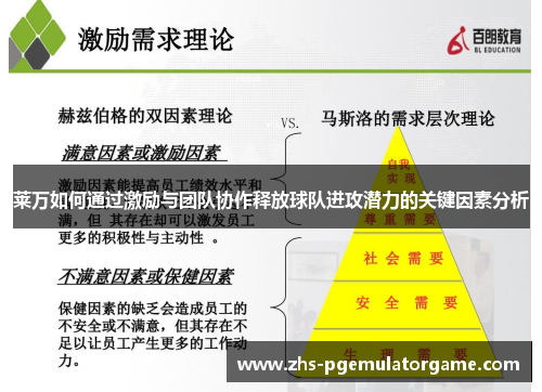 莱万如何通过激励与团队协作释放球队进攻潜力的关键因素分析
