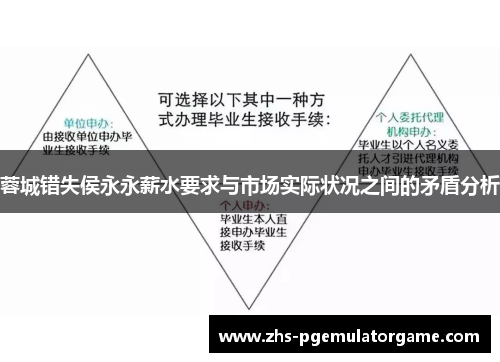 蓉城错失侯永永薪水要求与市场实际状况之间的矛盾分析 蓉城错失侯永永薪水要求与市场实际状况之间的矛盾分析