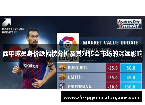 西甲球员身价跌幅榜分析及其对转会市场的深远影响 西甲球员身价跌幅榜分析及其对转会市场的深远影响