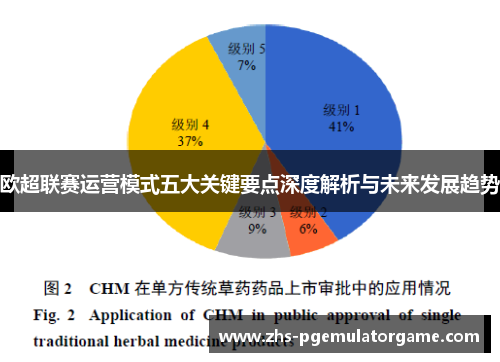 欧超联赛运营模式五大关键要点深度解析与未来发展趋势 欧超联赛运营模式五大关键要点深度解析与未来发展趋势