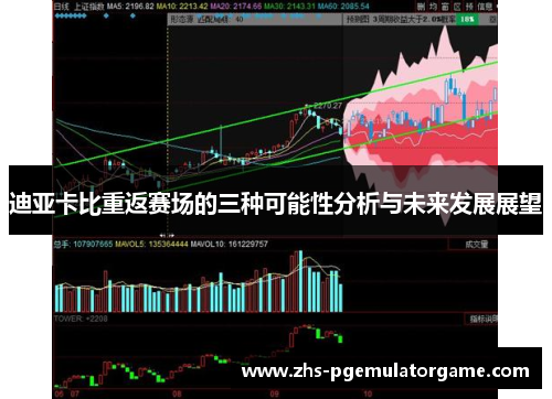 迪亚卡比重返赛场的三种可能性分析与未来发展展望
