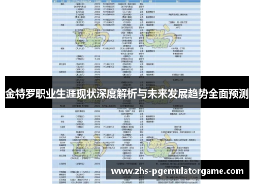 金特罗职业生涯现状深度解析与未来发展趋势全面预测