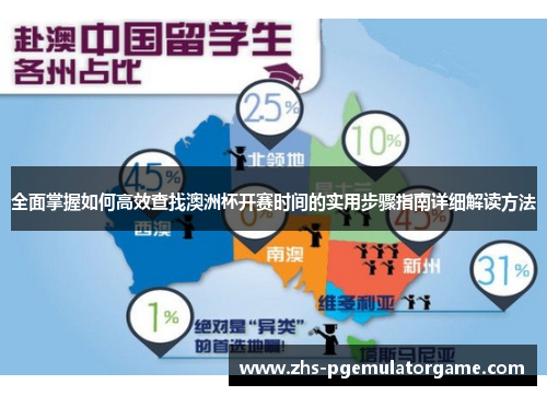 全面掌握如何高效查找澳洲杯开赛时间的实用步骤指南详细解读方法