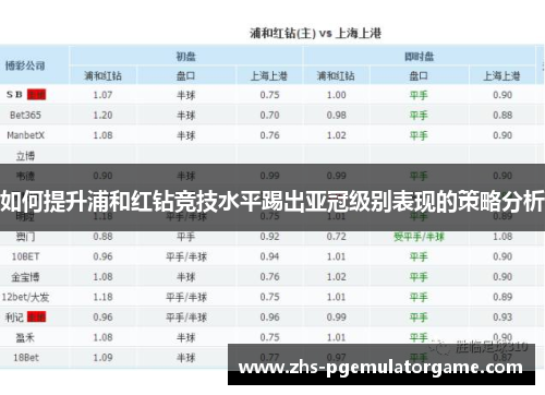 如何提升浦和红钻竞技水平踢出亚冠级别表现的策略分析