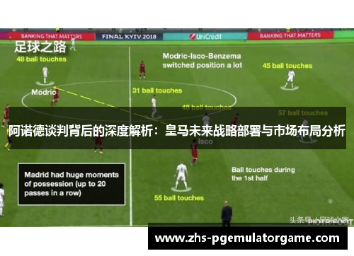阿诺德谈判背后的深度解析:皇马未来战略部署与市场布局分析 阿诺德谈判背后的深度解析:皇马未来战略部署与市场布局分析