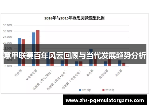 意甲联赛百年风云回顾与当代发展趋势分析
