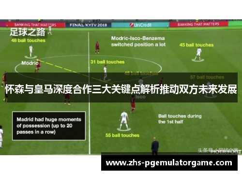 怀森与皇马深度合作三大关键点解析推动双方未来发展