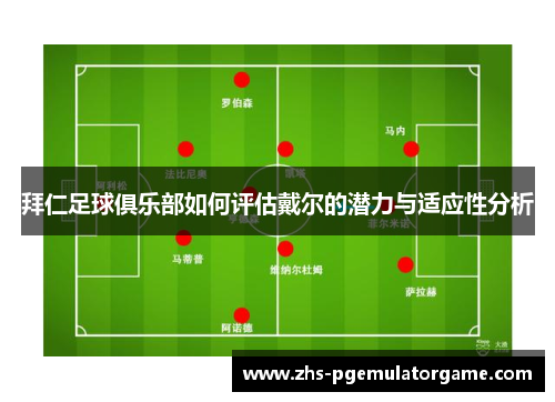 拜仁足球俱乐部如何评估戴尔的潜力与适应性分析