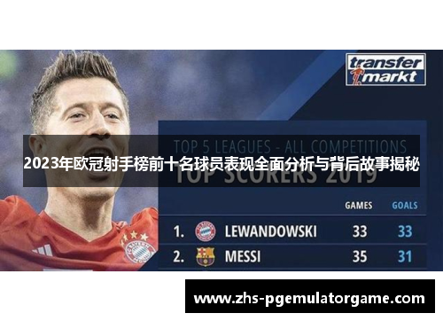 2023年欧冠射手榜前十名球员表现全面分析与背后故事揭秘