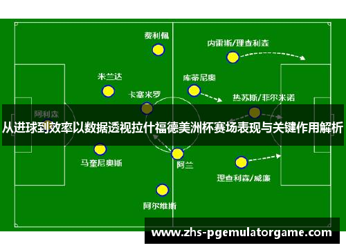 从进球到效率以数据透视拉什福德美洲杯赛场表现与关键作用解析