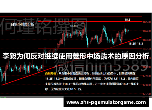 李毅为何反对继续使用菱形中场战术的原因分析