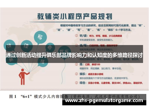 通过创新活动提升俱乐部品牌影响力和认知度的多维路径探讨